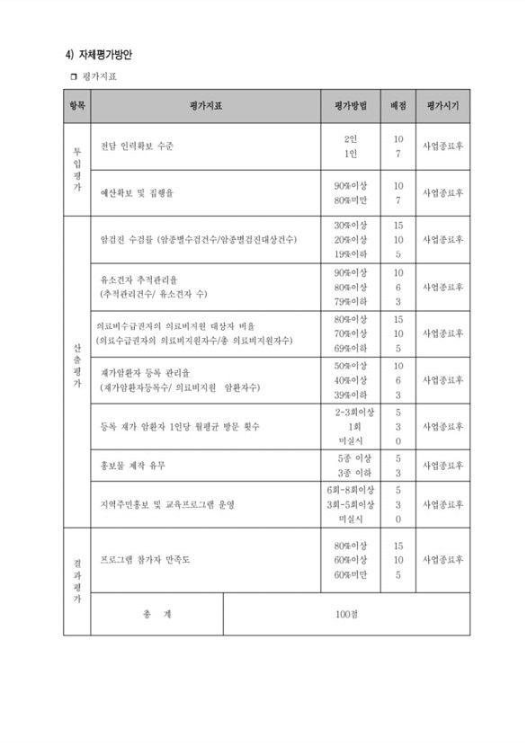 85페이지