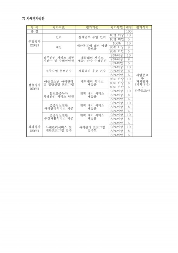 103페이지