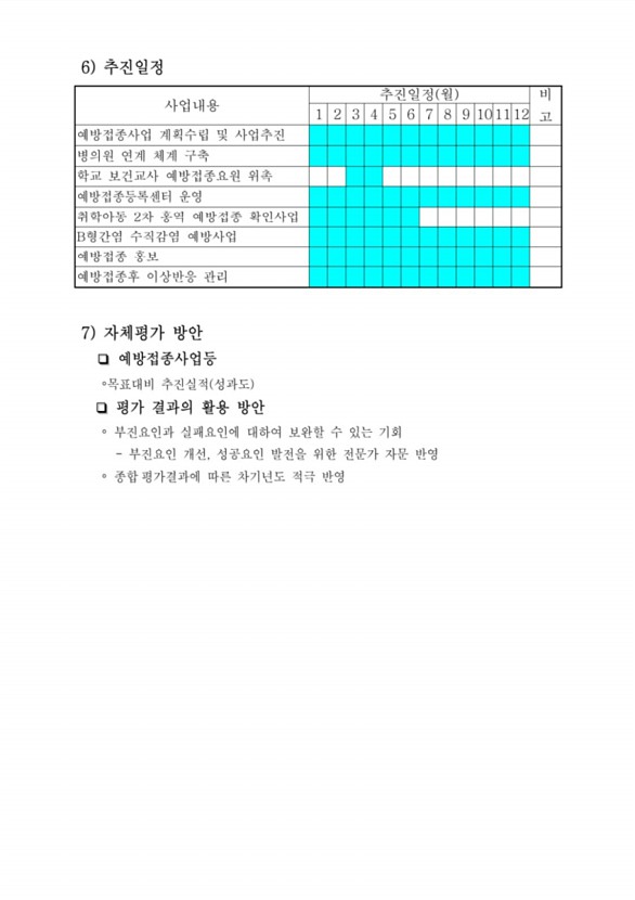 119페이지