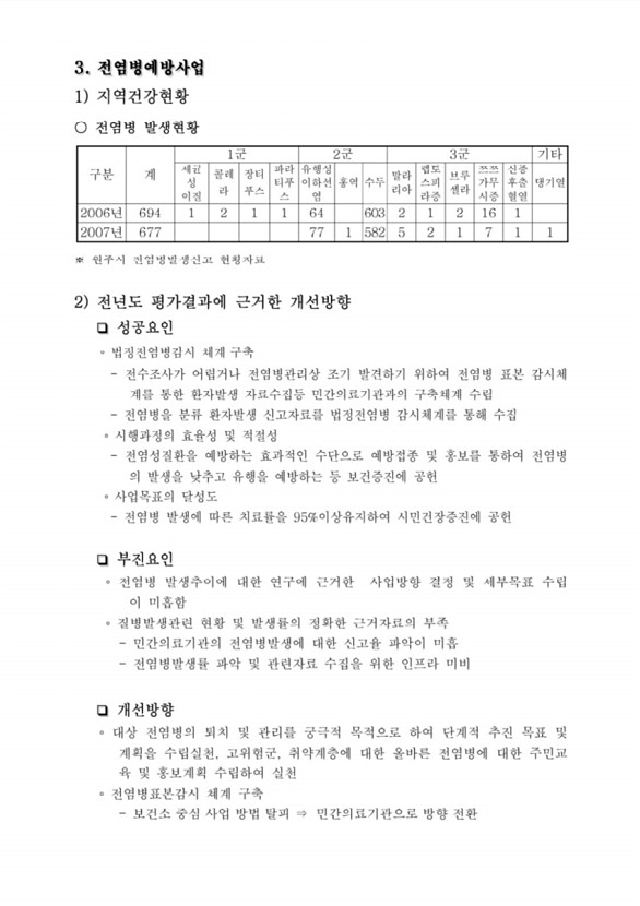 123페이지