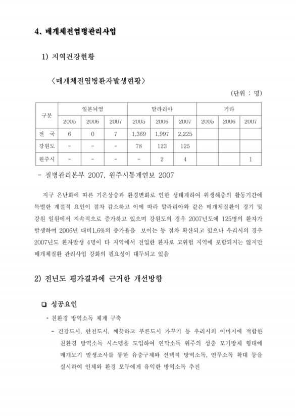 126페이지