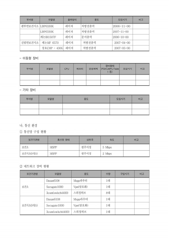 155페이지