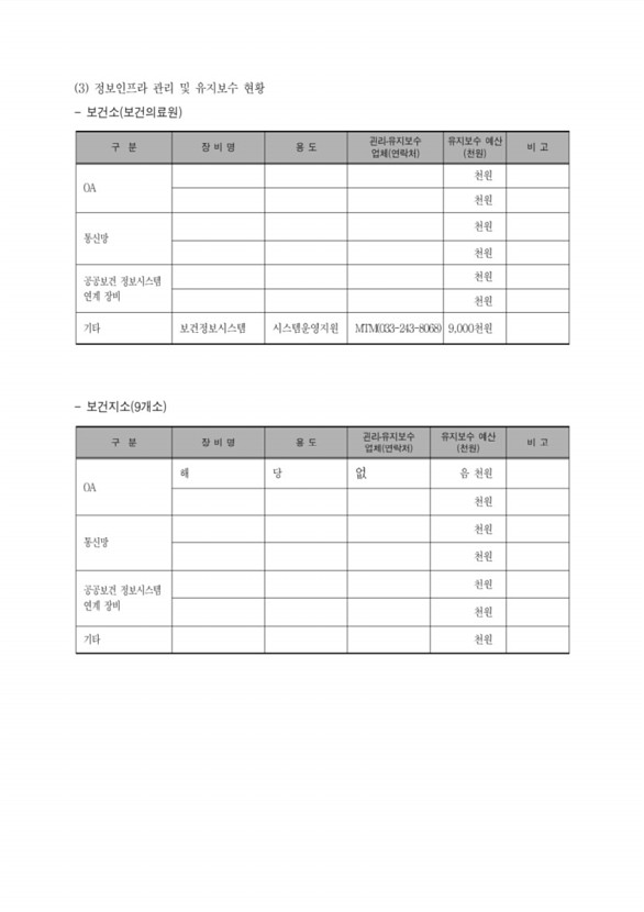 157페이지