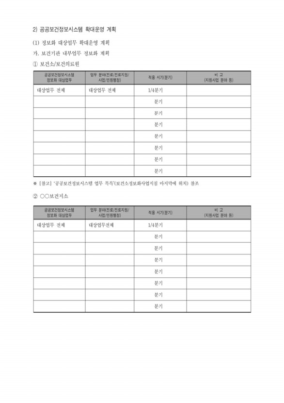 158페이지