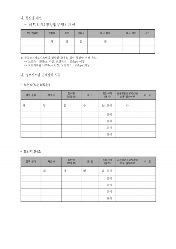 160페이지