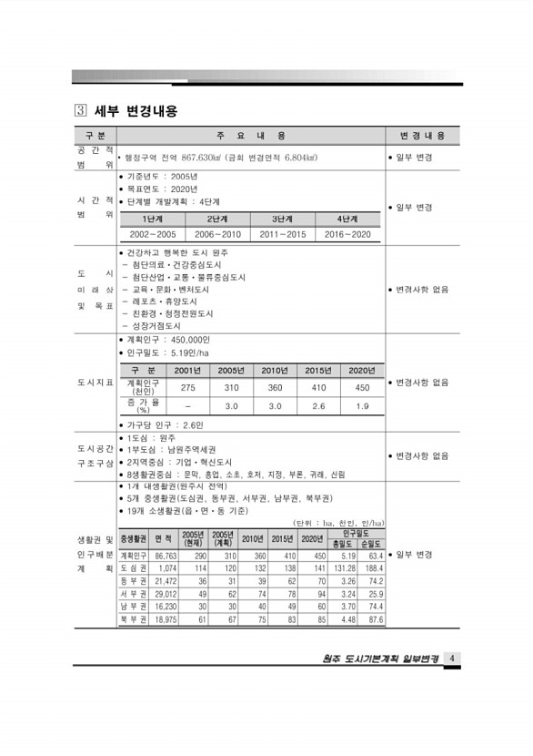 4페이지