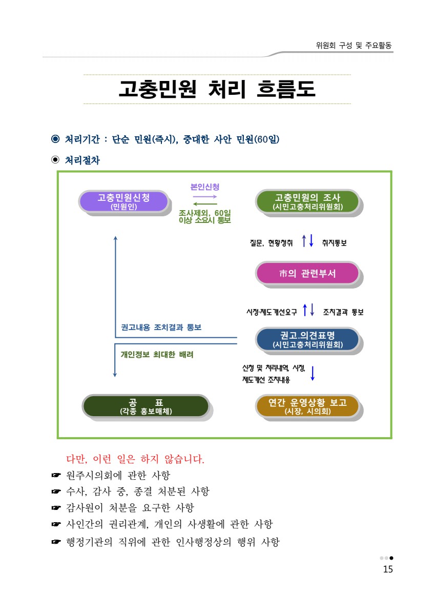 페이지