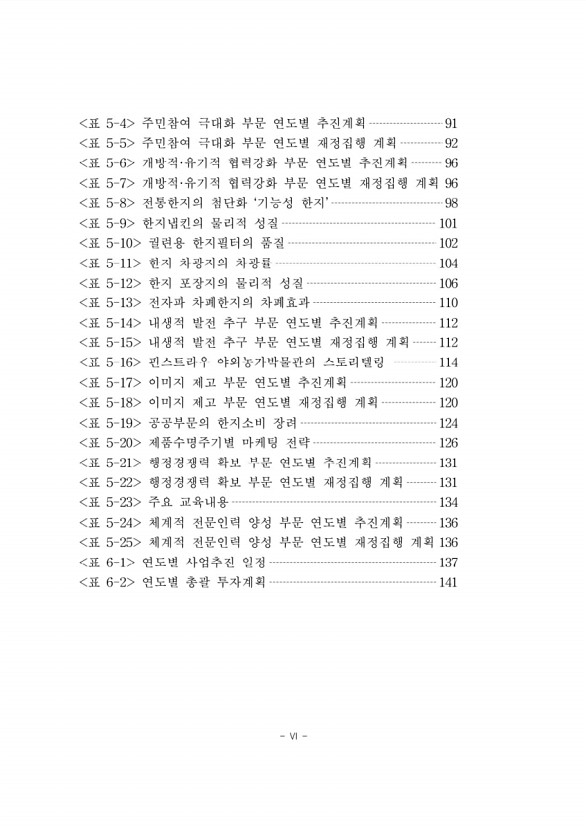 10페이지