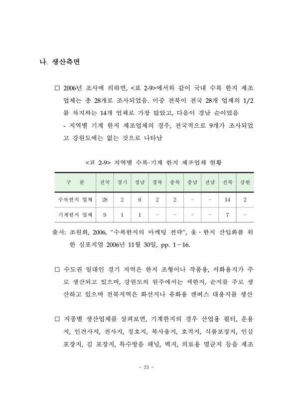 35페이지