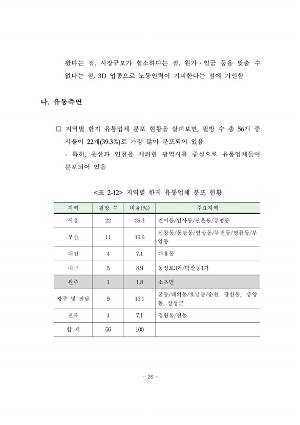 38페이지