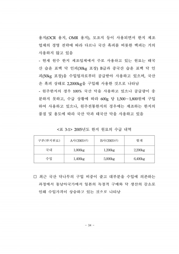 46페이지