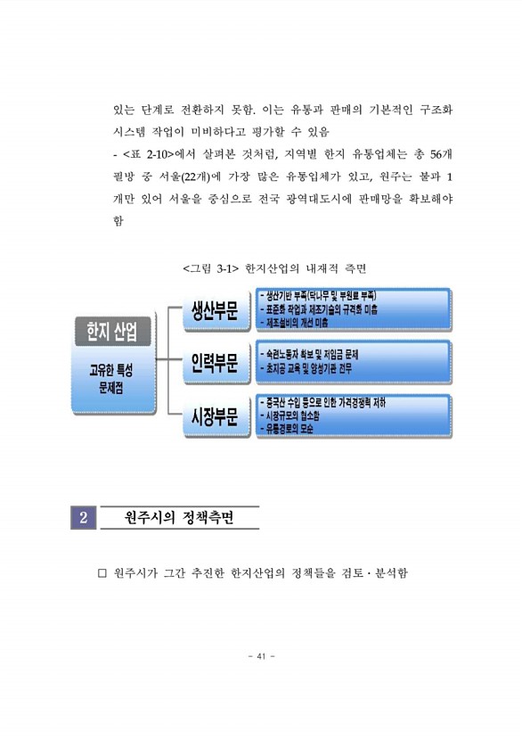 53페이지