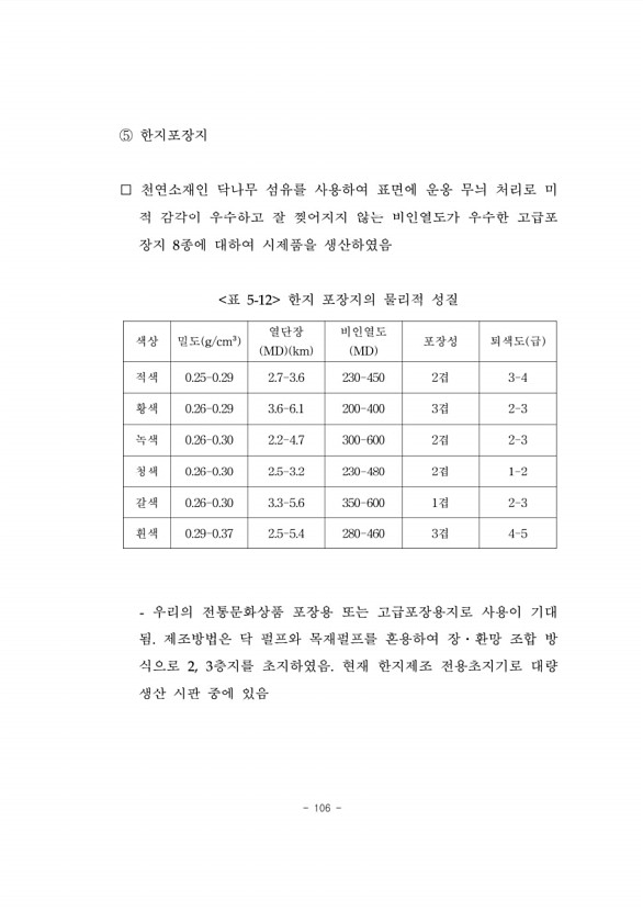 118페이지