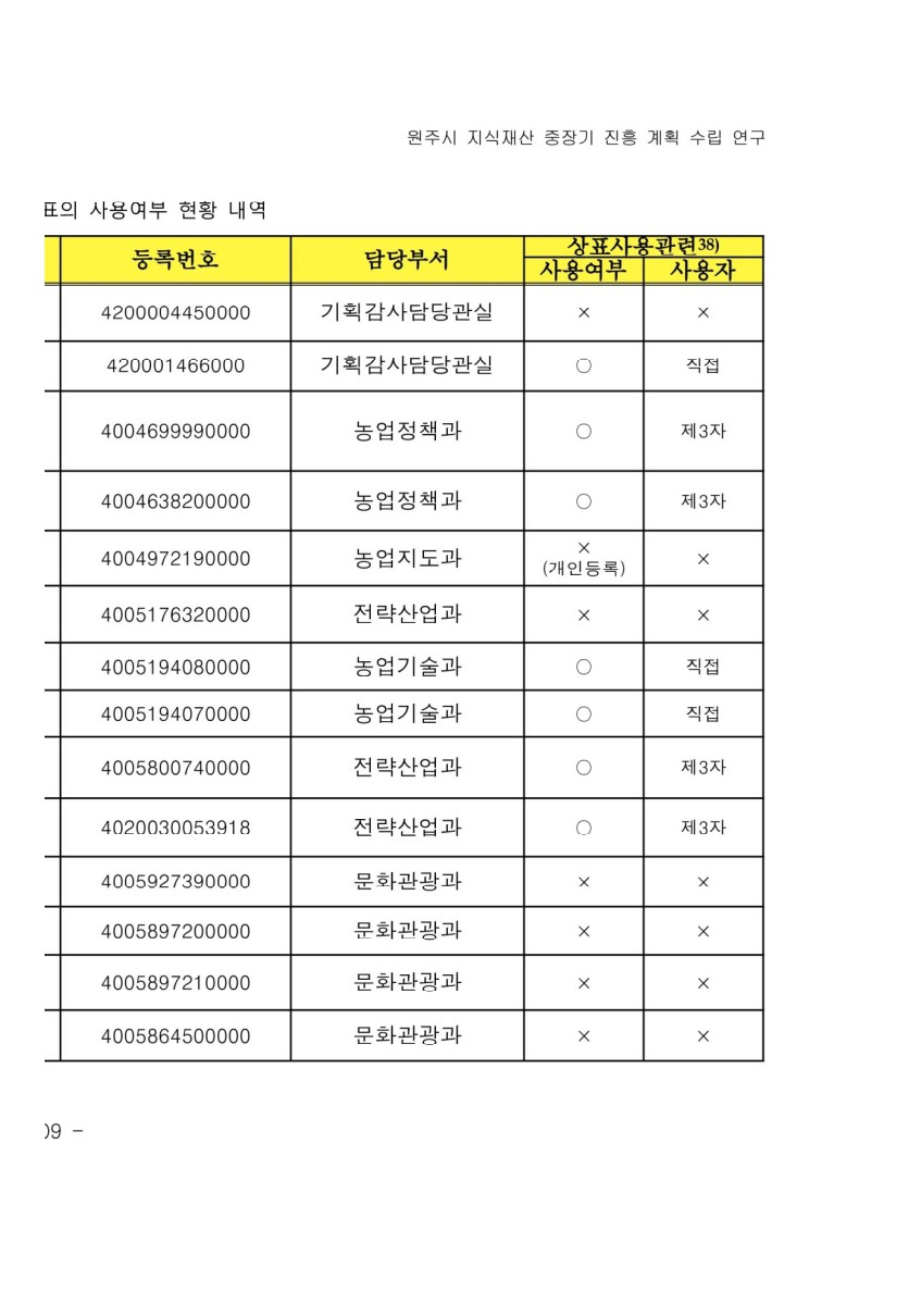 페이지