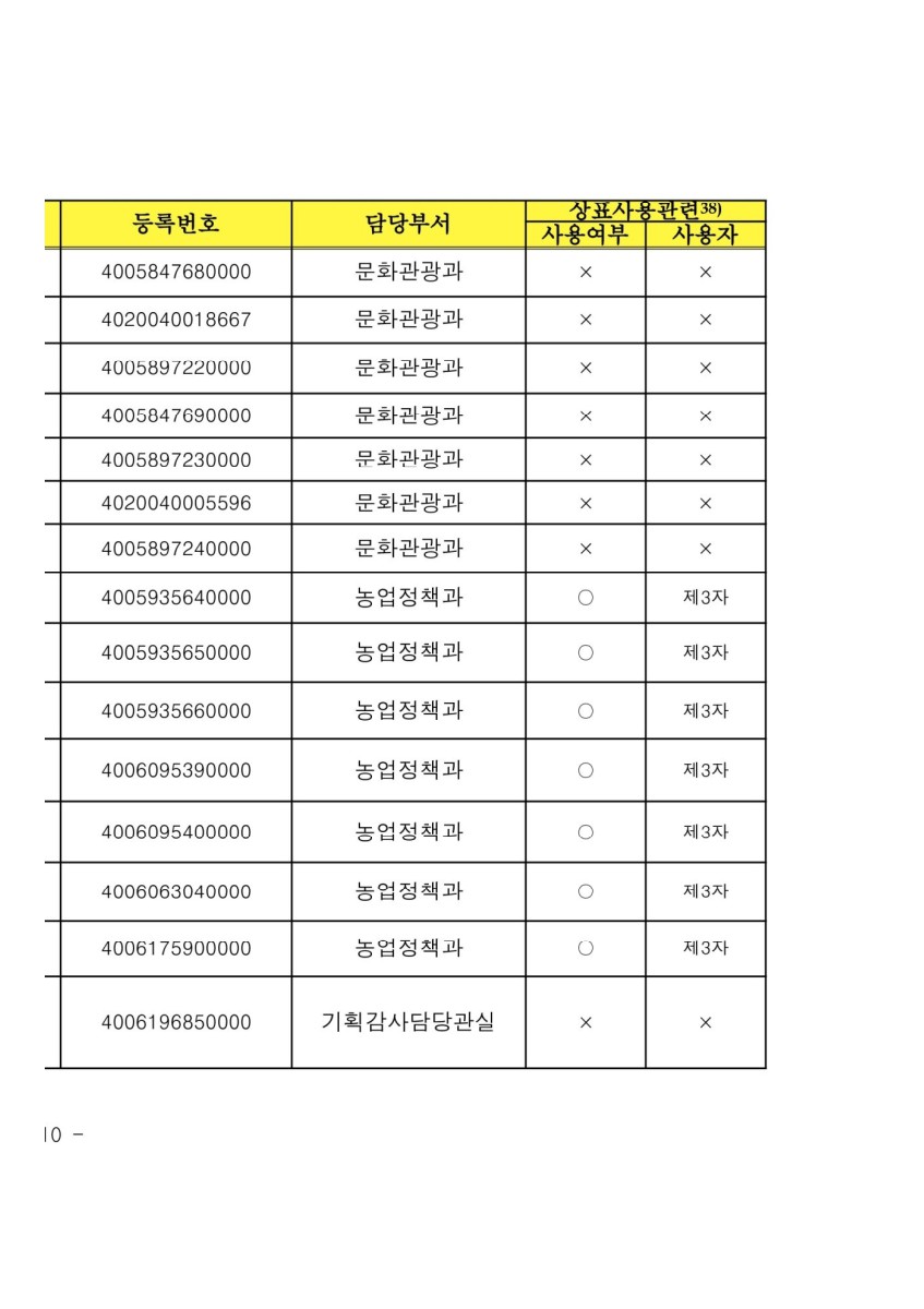 페이지