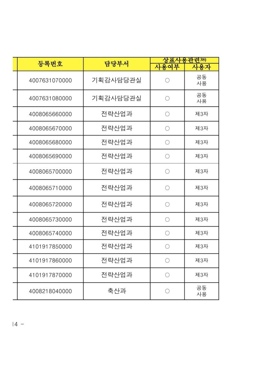 페이지