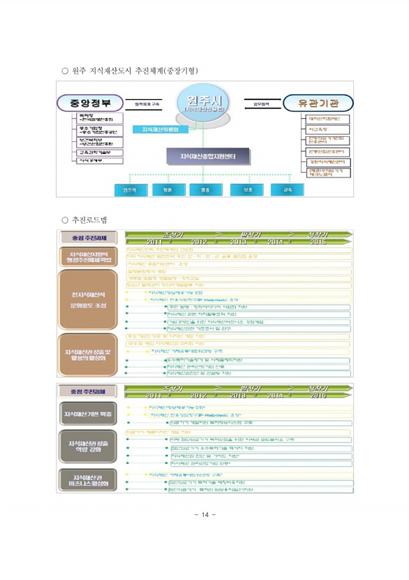 16페이지