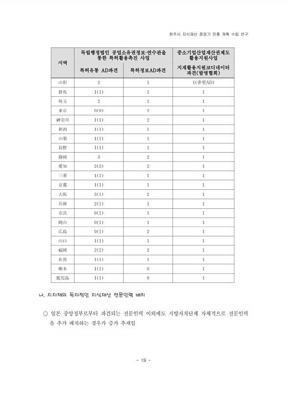 39페이지