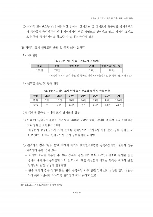 75페이지