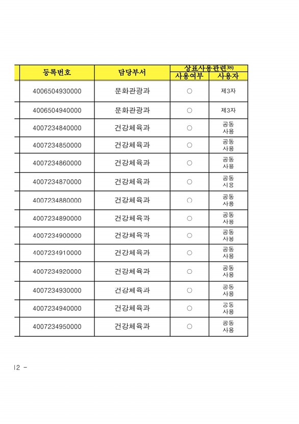 136페이지