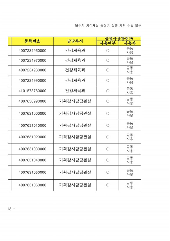 138페이지