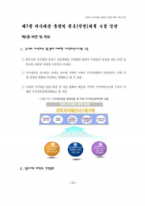 172페이지