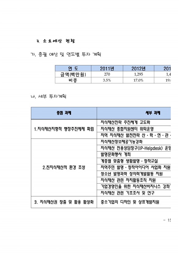 185페이지