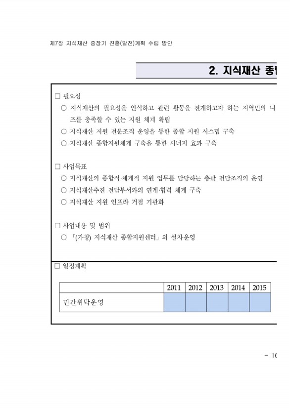 195페이지