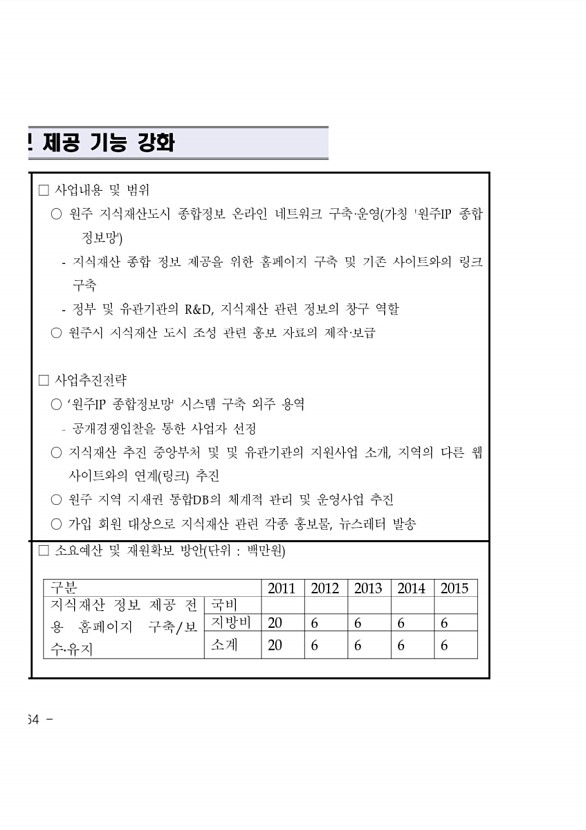 200페이지