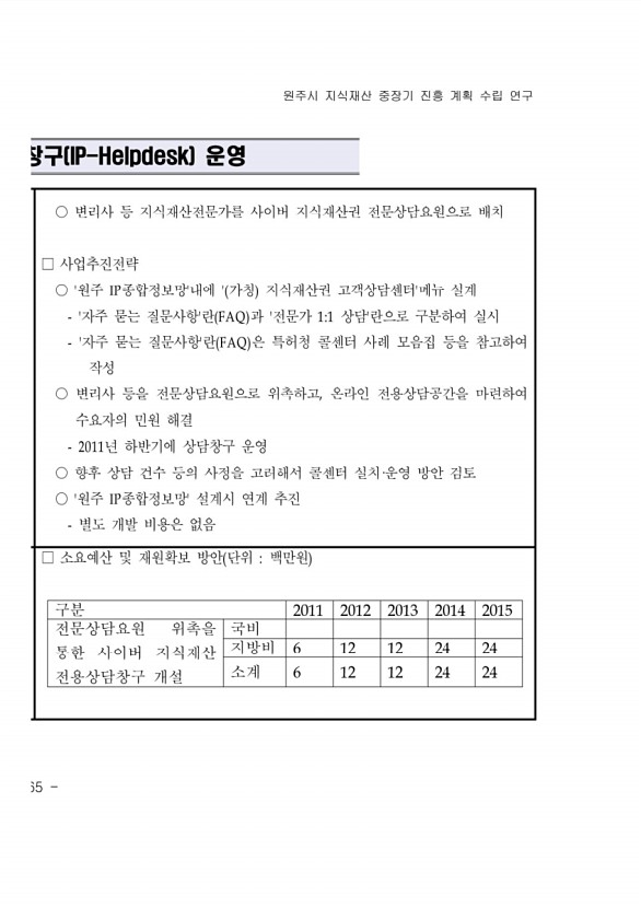 202페이지