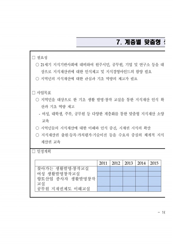 205페이지