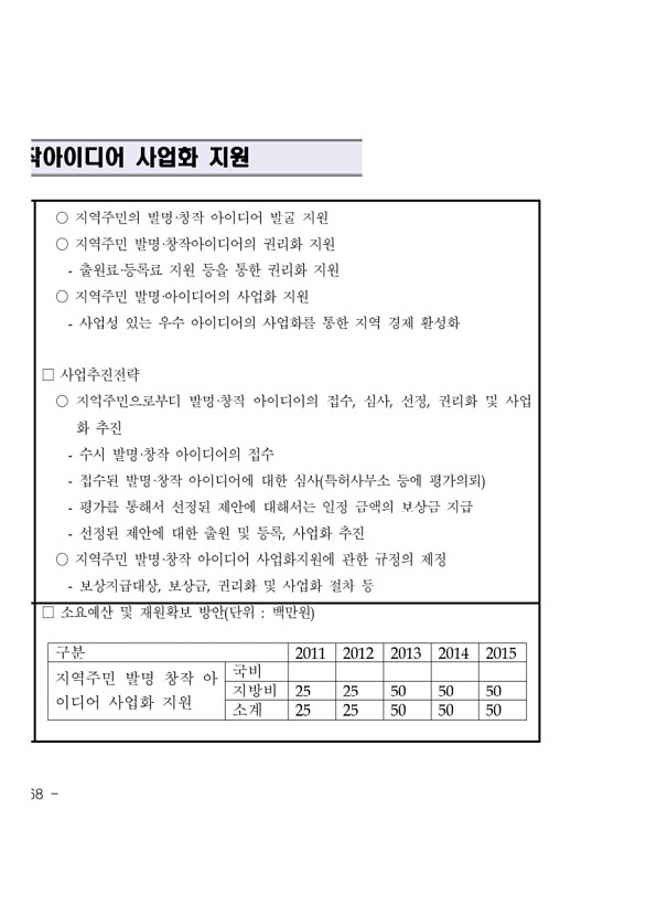 208페이지