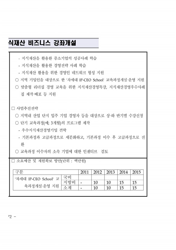 216페이지