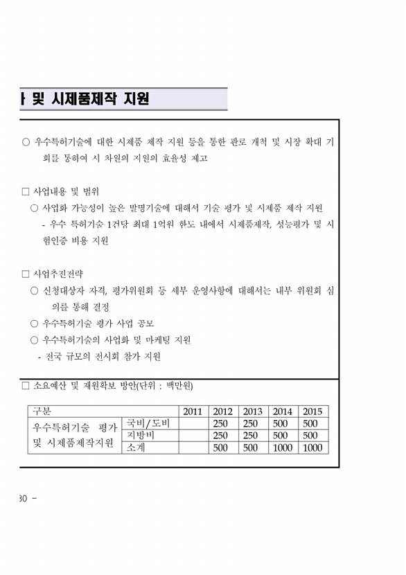 232페이지