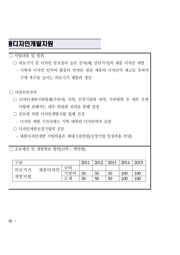 248페이지