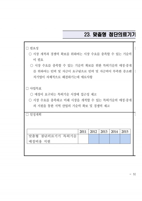 249페이지