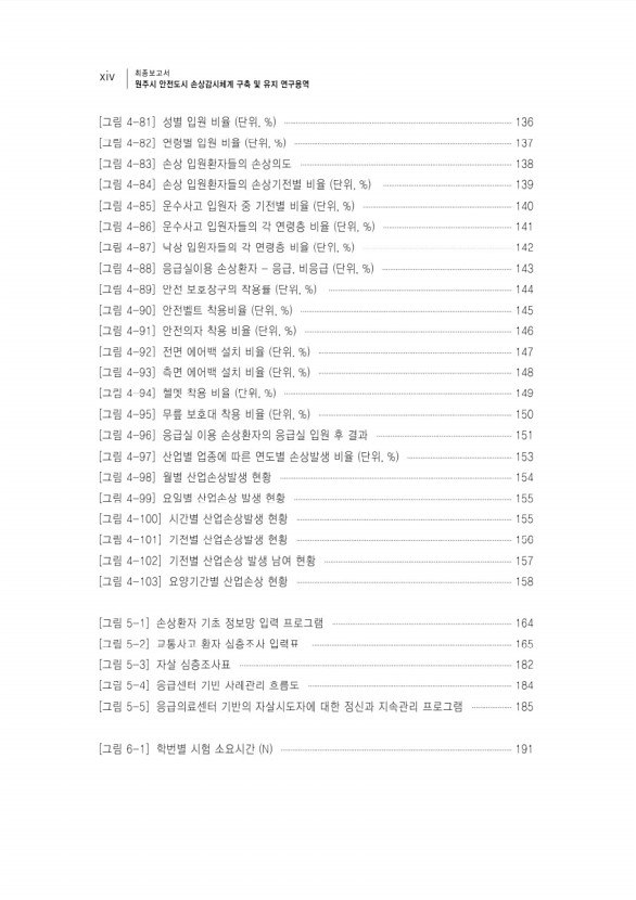 15페이지