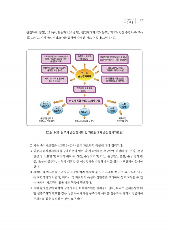 33페이지