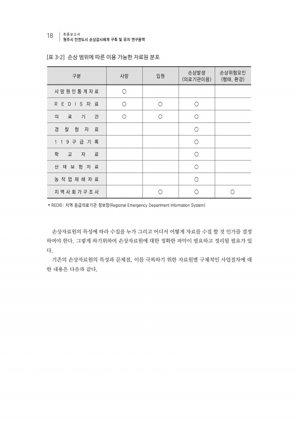 34페이지