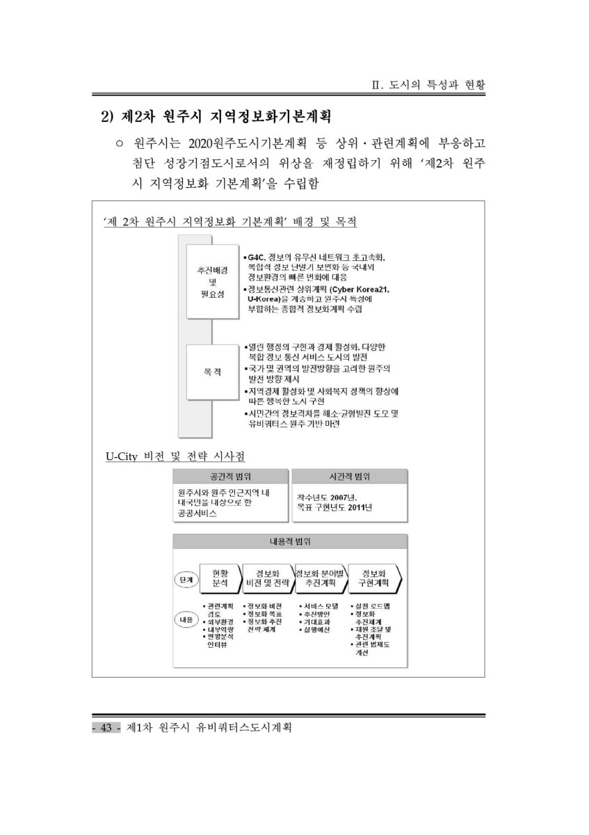 페이지