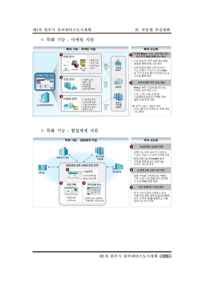 페이지