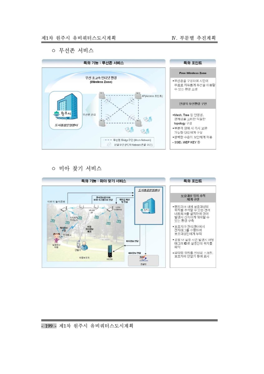 페이지