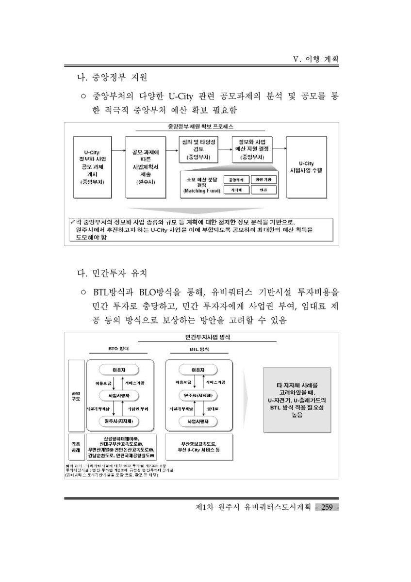 페이지