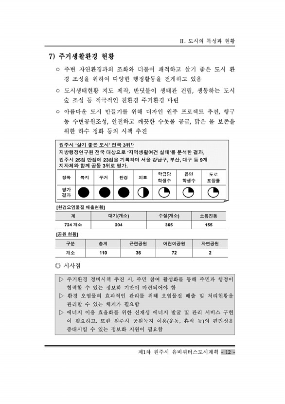 22페이지