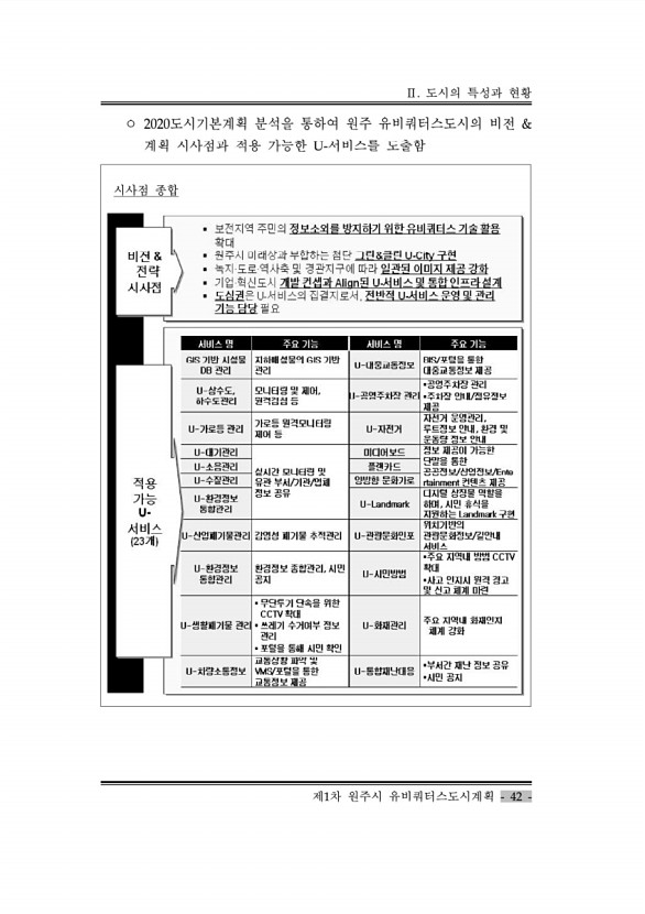 52페이지