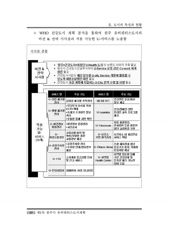 79페이지