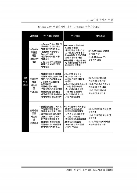 92페이지