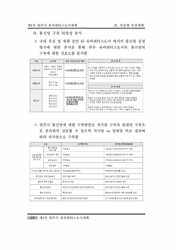 115페이지