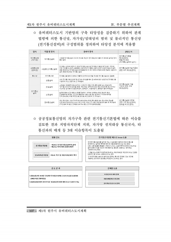 117페이지