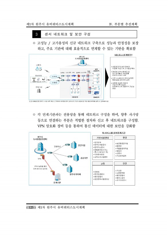 135페이지